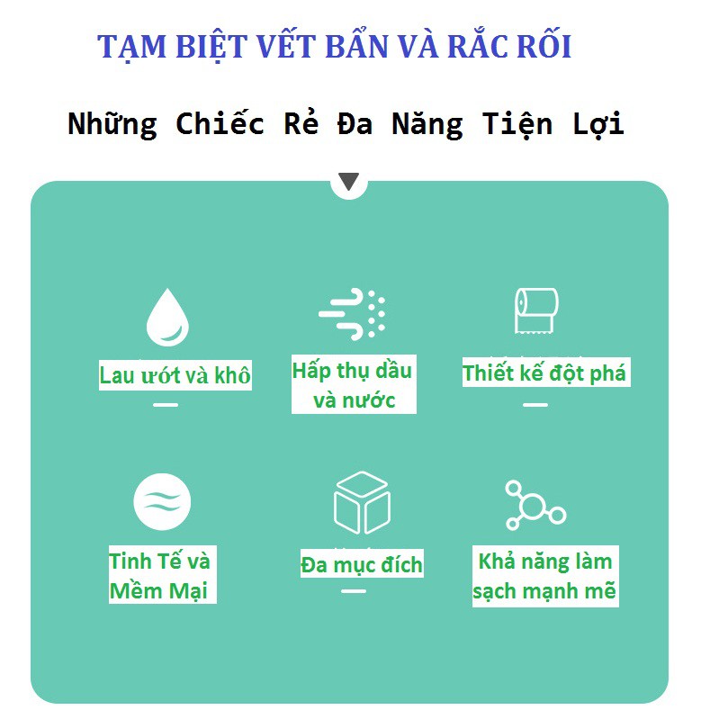 Cuộn giấy lau bếp - Khăn lau đa năng bằng vải không dệt bền dai, sạch dầu mỡ chống thấm tiện dụng (50 tờ/cuộn)